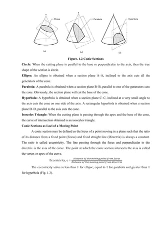 Figure. 1.2 Conic Sections
Circle: When the cutting plane is parallel to the base or perpendicular to the axis, then the true
shape of the section is circle.
Ellipse: An ellipse is obtained when a section plane A–A, inclined to the axis cuts all the
generators of the cone.
Parabola: A parabola is obtained when a section plane B–B, parallel to one of the generators cuts
the cone. Obviously, the section plane will cut the base of the cone.
Hyperbola: A hyperbola is obtained when a section plane C–C, inclined at a very small angle to
the axis cuts the cone on one side of the axis. A rectangular hyperbola is obtained when a section
plane D–D, parallel to the axis cuts the cone.
Isosceles Triangle: When the cutting plane is passing through the apex and the base of the cone,
the curve of intersection obtained is an isosceles triangle.
Conic Sections as Loci of a Moving Point
A conic section may be defined as the locus of a point moving in a plane such that the ratio
of its distance from a fixed point (Focus) and fixed straight line (Directrix) is always a constant.
The ratio is called eccentricity. The line passing through the focus and perpendicular to the
directrix is the axis of the curve. The point at which the conic section intersects the axis is called
the vertex or apex of the curve.
Eccentricity, e =
𝐷𝑖𝑠𝑡𝑎𝑛𝑐𝑒 𝑜𝑓 𝑡ℎ𝑒 𝑚𝑜𝑣𝑖𝑛𝑔 𝑝𝑜𝑖𝑛𝑡 𝑓𝑟𝑜𝑚 𝑓𝑜𝑐𝑢𝑠
𝐷𝑖𝑠𝑡𝑎𝑛𝑐𝑒 𝑜𝑓 𝑡ℎ𝑒 𝑚𝑜𝑣𝑖𝑛𝑔 𝑝𝑜𝑖𝑛𝑡 𝑓𝑟𝑜𝑚 𝑑𝑖𝑟𝑒𝑐𝑡𝑟𝑖𝑥
The eccentricity value is less than 1 for ellipse, equal to 1 for parabola and greater than 1
for hyperbola (Fig. 1.3).
 
