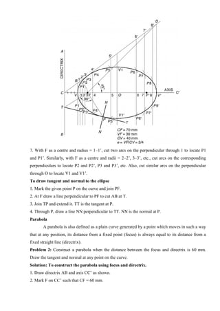7. With F as a centre and radius = 1–1’, cut two arcs on the perpendicular through 1 to locate P1
and P1’. Similarly, with F as a centre and radii = 2–2’, 3–3’, etc., cut arcs on the corresponding
perpendiculars to locate P2 and P2’, P3 and P3’, etc. Also, cut similar arcs on the perpendicular
through O to locate V1 and V1’.
To draw tangent and normal to the ellipse
1. Mark the given point P on the curve and join PF.
2. At F draw a line perpendicular to PF to cut AB at T.
3. Join TP and extend it. TT is the tangent at P.
4. Through P, draw a line NN perpendicular to TT. NN is the normal at P.
Parabola
A parabola is also defined as a plain curve generated by a point which moves in such a way
that at any position, its distance from a fixed point (focus) is always equal to its distance from a
fixed straight line (directrix).
Problem 2: Construct a parabola when the distance between the focus and directrix is 60 mm.
Draw the tangent and normal at any point on the curve.
Solution: To construct the parabola using focus and directrix.
1. Draw directrix AB and axis CC’ as shown.
2. Mark F on CC’ such that CF = 60 mm.
 
