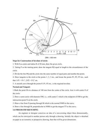 Steps for Construction of Involute of circle:
1. With 0 as centre and radius R of 20 mm, draw the given circle.
2. Taking P as the starting point, draw the tangent PQ equal in length to the circumference of the
circle.
3. Divide the line PQ and the circle into the same number of equal parts and number the points.
4. Draw tangents to the circle at the points 1, 2, 3 etc., and locate the points P1, P2, P3 etc., such
that 1-P1 = P-1’, 2-P2 = P-2’ etc.
5. A smooth curve through the points P, P1, P2 etc., is the required involute.
Normal and Tangent:
1.Mark the point M at a distance of 100 mm from the centre of the circle. Join it with centre O of
the circle.
2. Draw a semi-circle with diameter OM, i.e., with centre C which is the midpoint of OM to get the
intersection point N on the circle.
3. Draw a line from N passing through M which is the normal NMN to the curve.
4. Draw a line through M, perpendicular to NMN to get the tangent TT to the curve.
1.6 FREEHAND SKETCHING
An engineer or designer conceives an idea of a non-existing object three dimensionally,
which can be conveyed to another person only through a drawing. Initially the object is sketched
on paper as an isometric or perspective drawing, then that will be given dimensions.
 