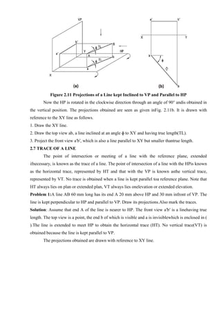 Figure 2.11 Projections of a Line kept Inclined to VP and Parallel to HP
Now the HP is rotated in the clockwise direction through an angle of 90° andis obtained in
the vertical position. The projections obtained are seen as given inFig. 2.11b. It is drawn with
reference to the XY line as follows.
1. Draw the XY line.
2. Draw the top view ab, a line inclined at an angle ɸ to XY and having true length(TL).
3. Project the front view a′b′, which is also a line parallel to XY but smaller thantrue length.
2.7 TRACE OF A LINE
The point of intersection or meeting of a line with the reference plane, extended
ifnecessary, is known as the trace of a line. The point of intersection of a line with the HPis known
as the horizontal trace, represented by HT and that with the VP is known asthe vertical trace,
represented by VT. No trace is obtained when a line is kept parallel toa reference plane. Note that
HT always lies on plan or extended plan, VT always lies onelevation or extended elevation.
Problem 1:A line AB 60 mm long has its end A 20 mm above HP and 30 mm infront of VP. The
line is kept perpendicular to HP and parallel to VP. Draw its projections.Also mark the traces.
Solution: Assume that end A of the line is nearer to HP. The front view a′b′ is a linehaving true
length. The top view is a point, the end b of which is visible and a is invisiblewhich is enclosed in (
).The line is extended to meet HP to obtain the horizontal trace (HT). No vertical trace(VT) is
obtained because the line is kept parallel to VP.
The projections obtained are drawn with reference to XY line.
 