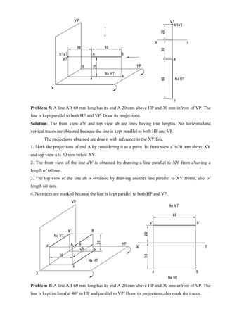 Problem 3: A line AB 60 mm long has its end A 20 mm above HP and 30 mm infront of VP. The
line is kept parallel to both HP and VP. Draw its projections.
Solution: The front view a′b′ and top view ab are lines having true lengths. No horizontaland
vertical traces are obtained because the line is kept parallel to both HP and VP.
The projections obtained are drawn with reference to the XY line.
1. Mark the projections of end A by considering it as a point. Its front view a′ is20 mm above XY
and top view a is 30 mm below XY.
2. The front view of the line a′b′ is obtained by drawing a line parallel to XY from a′having a
length of 60 mm.
3. The top view of the line ab is obtained by drawing another line parallel to XY froma, also of
length 60 mm.
4. No traces are marked because the line is kept parallel to both HP and VP.
Problem 4: A line AB 60 mm long has its end A 20 mm above HP and 30 mm infront of VP. The
line is kept inclined at 40° to HP and parallel to VP. Draw its projections,also mark the traces.
 