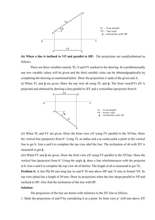 (b) When a line is inclined to VP and parallel to HP: The projections are usuallyobtained as
follows.
There are three variables namely TL, θ and FV marked in the drawing. In a problemusually
any two variable values will be given and the third variable value can be obtainedgraphically by
completing the drawing as mentioned below. Draw the projections a′ anda of the given end A.
(i) When TL and ɸ are given. Draw the top view ab using TL and ɸ. The front view(FV) a′b′ is
projected and obtained by drawing a line parallel to XY and a verticalline (projector) from b.
(ii) When TL and FV are given. Draw the front view a′b′ using FV parallel to the XYline. Draw
the vertical line (projector) from b′. Using TL as radius and a as centre,mark a point in the vertical
line to get b. Join a and b to complete the top view abof the line. The inclination of ab with XY is
measured to get ɸ.
(iii) When FV and ɸ are given. Draw the front view a′b′ using FV parallel to the XYline. Draw the
vertical line (projector) from b′. Using the angle ɸ, draw a line whichintersects with the projector
at b. Join a and b to complete the top view ab of theline. The length of ab is measured to get TL.
Problem 6: A line PQ 80 mm long has its end P 30 mm above HP and 15 mm in frontof VP. Its
top view (plan) has a length of 50 mm. Draw its projections when the line iskept parallel to VP and
inclined to HP. Also find the inclination of the line with HP.
Solution:
The projections of the line are drawn with reference to the XY line as follows.
1. Mark the projections of end P by considering it as a point. Its front view p’ is30 mm above XY
 