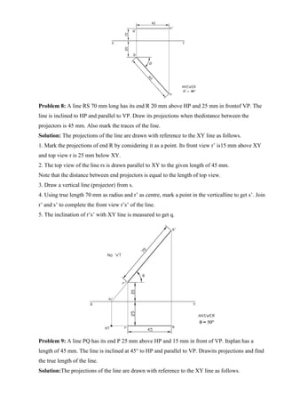 Problem 8: A line RS 70 mm long has its end R 20 mm above HP and 25 mm in frontof VP. The
line is inclined to HP and parallel to VP. Draw its projections when thedistance between the
projectors is 45 mm. Also mark the traces of the line.
Solution: The projections of the line are drawn with reference to the XY line as follows.
1. Mark the projections of end R by considering it as a point. Its front view r’ is15 mm above XY
and top view r is 25 mm below XY.
2. The top view of the line rs is drawn parallel to XY to the given length of 45 mm.
Note that the distance between end projectors is equal to the length of top view.
3. Draw a vertical line (projector) from s.
4. Using true length 70 mm as radius and r’ as centre, mark a point in the verticalline to get s’. Join
r’ and s’ to complete the front view r’s’ of the line.
5. The inclination of r’s’ with XY line is measured to get q.
Problem 9: A line PQ has its end P 25 mm above HP and 15 mm in front of VP. Itsplan has a
length of 45 mm. The line is inclined at 45° to HP and parallel to VP. Drawits projections and find
the true length of the line.
Solution:The projections of the line are drawn with reference to the XY line as follows.
 