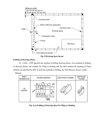 Fig. 5 Drawing sheet layout
Folding of Drawing Sheets
IS : 11664 - 1999 specifies the method of folding drawing sheets. Two methods of folding
of drawing sheets, one suitable for filing or binding and the other method for keeping in filing
cabinets are specified by BIS. In both the methods of folding, the Title Block is always visible.
Fig. 6 (a) Folding of drawing sheet for filing or binding
 