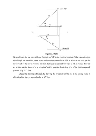 Figure 2.12 (ii)
Step 4: Rotate the top view ab1 and front view a’b2’ to the required position. Take a ascentre, top
view length ab1 as radius, draw an arc to intersect with the locus of b at b.Join a and b to get the
top view ab of the line in required position. Taking a’ as centre,front view a’ b2’ as radius, draw an
arc to intersect the locus of b’ at b’. Join a’ and b’ toget the front view a’ b’ of the line in required
position (Fig. 2.12 (iv)).
Check the drawings obtained, by drawing the projector for the end B by joining b’and b
which is a line always perpendicular to XY line.
 