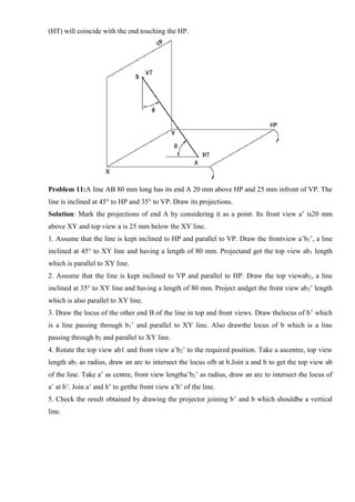 (HT) will coincide with the end touching the HP.
Problem 11:A line AB 80 mm long has its end A 20 mm above HP and 25 mm infront of VP. The
line is inclined at 45° to HP and 35° to VP. Draw its projections.
Solution: Mark the projections of end A by considering it as a point. Its front view a’ is20 mm
above XY and top view a is 25 mm below the XY line.
1. Assume that the line is kept inclined to HP and parallel to VP. Draw the frontview a’b1’, a line
inclined at 45° to XY line and having a length of 80 mm. Projectand get the top view ab1 length
which is parallel to XY line.
2. Assume that the line is kept inclined to VP and parallel to HP. Draw the top viewab2, a line
inclined at 35° to XY line and having a length of 80 mm. Project andget the front view ab2’ length
which is also parallel to XY line.
3. Draw the locus of the other end B of the line in top and front views. Draw thelocus of b’ which
is a line passing through b1’ and parallel to XY line. Also drawthe locus of b which is a line
passing through b2 and parallel to XY line.
4. Rotate the top view ab1 and front view a’b2’ to the required position. Take a ascentre, top view
length ab1 as radius, draw an arc to intersect the locus ofb at b.Join a and b to get the top view ab
of the line. Take a’ as centre, front view lengtha’b2’ as radius, draw an arc to intersect the locus of
a’ at b’. Join a’ and b’ to getthe front view a’b’ of the line.
5. Check the result obtained by drawing the projector joining b’ and b which shouldbe a vertical
line.
 