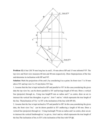 Problem 12:A line LM 70 mm long has its end L 10 mm above HP and 15 mm infrontof VP. The
top view and front view measures 60 mm and 40 mm respectively. Draw theprojections of the line
and determine its inclination with HP and VP.
Solution: Mark the projections of the end L by considering it as a point. Its front view l’ is 10 mm
above XY and top view l is 15 mm below XY line.
1. Assume that the line is kept inclined to HP and parallel to VP. In this case,considering the given
data the top view lm1 can be drawn parallel to XY and havinga length of 60 mm. Draw a vertical
line (projector) through m1. Using true length70 mm as radius and l’ as centre, draw an arc to
intersect the vertical line throughm1 to get m1’. Join l’ and m1’ which represents the true length of
the line. Theinclination of l’m1’ to XY is the inclination of the line with HP (ϴ).
2. Assume that the line is kept inclined to VP and parallel to HP. In this case,considering the given
data, the front view l’m2’ can be drawn parallel to XY andhaving a length of 40 mm. Draw a
vertical line (projector) through m2’. Using truelength 70 mm as radius and l as centre, draw an arc
to intersect the vertical linethrough m2’ to get m2. Join l and m2 which represents the true length of
the line.The inclination of lm2 to XY is the inclination of the line with VP (ɸ).
 