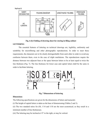 Fig. 6 (b) Folding of drawing sheet for storing in filing cabinet
LETTERING
The essential features of lettering on technical drawings are, legibility, uniformity and
suitability for microfilming and other photographic reproductions. In order to meet these
requirements, the characters are to be clearly distinguishable from each other in order to avoid any
confusion between them, even in the case of slight mutilations. The reproductions require the
distance between two adjacent lines or the space between letters to be at least equal to twice the
line thickness (Fig. 7). The line thickness for lower case and capital letters shall be the same in
order to facilitate lettering.
Fig. 7 Dimensions of lettering
Dimensions
The following specifications are given for the dimensions of letters and numerals:
(i) The height of capital letters is taken as the base of dimensioning (Tables.2 and 3).
(ii) The two standard ratios for d/h, 1/14 and 1/10 are the most economical, as they result in a
minimum number of line thicknesses.
(iii) The lettering may be inclined at 15° to the right, or may be vertical.
 