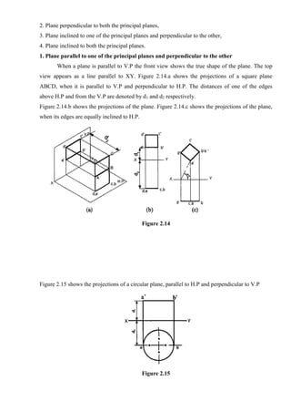 2. Plane perpendicular to both the principal planes,
3. Plane inclined to one of the principal planes and perpendicular to the other,
4. Plane inclined to both the principal planes.
1. Plane parallel to one of the principal planes and perpendicular to the other
When a plane is parallel to V.P the front view shows the true shape of the plane. The top
view appears as a line parallel to XY. Figure 2.14.a shows the projections of a square plane
ABCD, when it is parallel to V.P and perpendicular to H.P. The distances of one of the edges
above H.P and from the V.P are denoted by d1 and d2 respectively.
Figure 2.14.b shows the projections of the plane. Figure 2.14.c shows the projections of the plane,
when its edges are equally inclined to H.P.
Figure 2.14
Figure 2.15 shows the projections of a circular plane, parallel to H.P and perpendicular to V.P
Figure 2.15
 