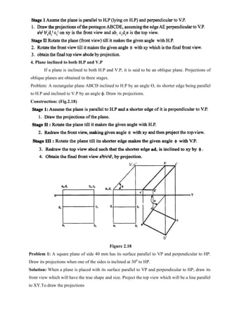 4. Plane inclined to both H.P and V.P
If a plane is inclined to both H.P and V.P, it is said to be an oblique plane. Projections of
oblique planes are obtained in three stages.
Problem: A rectangular plane ABCD inclined to H.P by an angle ϴ, its shorter edge being parallel
to H.P and inclined to V.P by an angle ɸ. Draw its projections.
Construction: (Fig.2.18)
Figure 2.18
Problem 1: A square plane of side 40 mm has its surface parallel to VP and perpendicular to HP.
Draw its projections when one of the sides is inclined at 300
to HP.
Solution: When a plane is placed with its surface parallel to VP and perpendicular to HP, draw its
front view which will have the true shape and size. Project the top view which will be a line parallel
to XY.To draw the projections
 