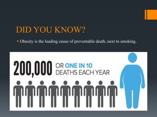 DID YOU KNOW?
 Obesity is the leading cause of preventable death, next to smoking.
 