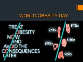 WORLD OBESITY DAY
 