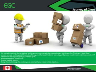 We work with hundreds of organizations, just like yours, to come up with the answers that are right for you. Our Private and Hybrid Cloud
services leverage our Integrated Infrastructure Management framework to deliver technology and process transformation and improvements in IT
infrastructure maturity to support your business goals.
Assess your existing infrastructure
Analyze available options
Design the cloud strategy that enables you to accomplish your mission-critical objectives.
Journey of Cloud
 