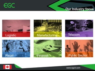 Our Industry focus
Logistic
Retail
Manufacturing
Finance
Telecom
Public Sector
 