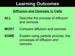 Learning Outcomes <ul><li>Diffusion and Osmosis in Cells </li></ul><ul><li>ALL Describe the process of diffusion  and osmo...