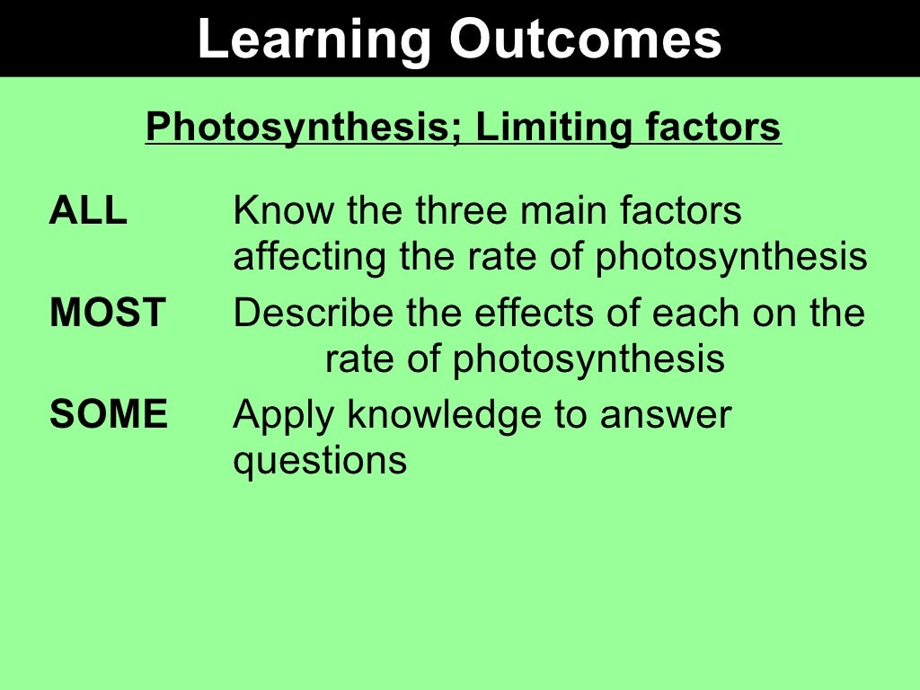 GCSE Biology Limiting factors
