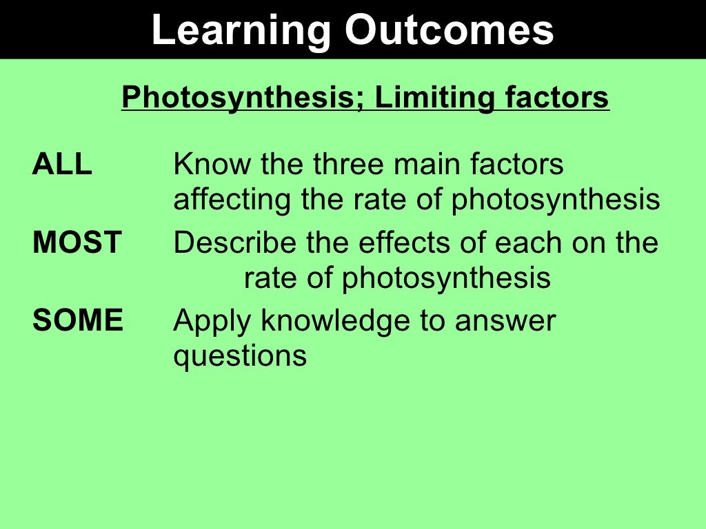 GCSE Biology Limiting factors