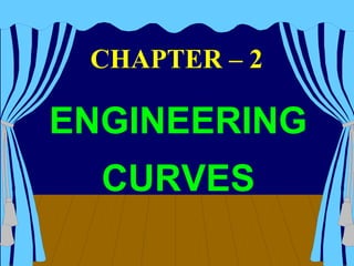 CHAPTER – 2

ENGINEERING
CURVES

 