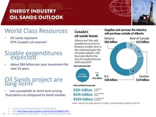 World Class Resources 
•Oil sands represent 97% Canada’s oil reserves1 
Sizable expenditures expected 
•About $84 billion per year investment for next 25 years 
Oil Sands project are long-term 
•Less susceptible to short term pricing fluctuations as compared to metal markets 
1.Environmental Canada May 2011 Oil Sands Report 
2.CAPP http://www.capp.ca/getdoc.aspx?DocId=191939&DT=NTV 
3.Canada National Energy Board – Energy Oil Sands Assessment 2006 
13 
ENERGY INDUSTRY OIL SANDS OUTLOOK  