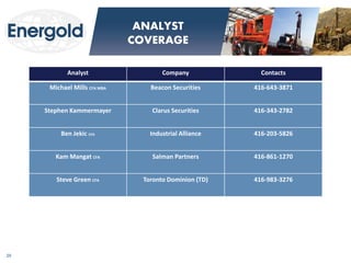 Analyst 
Company 
Contacts 
Michael Mills CFA MBA 
Beacon Securities 
416-643-3871 
Stephen Kammermayer 
Clarus Securities 
416-343-2782 
Ben Jekic CFA 
Industrial Alliance 
416-203-5826 
Kam Mangat CFA 
Salman Partners 
416-861-1270 
Steve Green CFA 
Toronto Dominion (TD) 
416-983-3276 
20 
ANALYST COVERAGE  