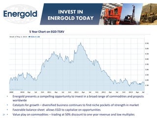 •Energold presents a compelling opportunity to invest in a broad range of commodities and projects worldwide 
•Catalysts for growth – diversified business continues to find niche pockets of strength in market 
•Favorable balance sheet allows EGD to capitalize on opportunities 
•Value play on commodities – trading at 50% discount to one year revenue and low multiples 
21 
INVEST IN ENERGOLD TODAY 
5 Year Chart on EGD:TSXV  