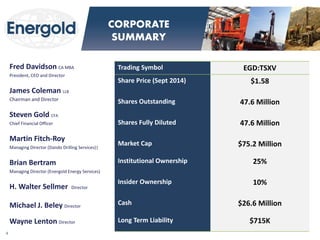 4 
CORPORATE SUMMARY 
Fred Davidson CA MBA President, CEO and Director James Coleman LLB Chairman and Director Steven Gold CFA Chief Financial Officer Martin Fitch-Roy Managing Director (Dando Drilling Services)| Brian Bertram Managing Director (Energold Energy Services) H. Walter Sellmer Director 
Michael J. Beley Director Wayne Lenton Director 
Trading Symbol 
EGD:TSXV 
Share Price (Sept 2014) 
$1.58 
Shares Outstanding 
47.6 Million 
Shares Fully Diluted 
47.6 Million 
Market Cap 
$75.2 Million 
Institutional Ownership 
25% 
Insider Ownership 
10% 
Cash 
$26.6 Million 
Long Term Liability 
$715K  