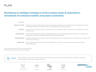PLAN
RESOURCESEXAMPLES PROCESSINTRODUCTION
Developing an intelligent strategy to achieve project goals & expectations,
considerate of contextual realities and project constraints.
Clearly defining a scope of work with the project team will assist by grounding the project expectations, assumptions and ideals
with the realities of the context, budget and timeline.
Learn more about PESTLE and how to apply it here:
http://pestleanalysis.com/what-is-pestle-analysis/
PRO TIP
CONSIDER:
PROJECT SCOPE
CONTEXT
FORECASTING
PARTNERSHIPS
BUDGETING
Define the project boundary conditions and consider sustainability early. Consciously choose and implement a project
management strategy, articulate everyone’s responsibilities and hold all accountable.
Get familiar with the project political, cultural and economic ecosystem. PESTLE analysis is a useful technique to get a
bird’s eye view.
A good forecasting process leverages statistical techniques, but also acknowledges their limitations by integrating the
organization’s collective knowledge to obtain the best possible estimates.
Identifying strategic partners and investing in relationship building can expedite learning, avoid pitfalls, and increase trust
and access to end users.
Write a detailed budget and be realistic about alignment to end goals. Value resources accurately and consider
sustainability early.
 