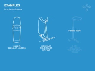 EXAMPLES
Fit for Service Solutions
D-LIGHT:
S20 SOLAR LANTERN
D-REV:
BRILLIANCE
PHOTOTHERAPY
DEVICE
COMING SOON
KICKSTART:
MONEYMAKER
HIP PUMP
 