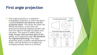 EGD PPT so you can use for knowlegde and kept it | PDF
