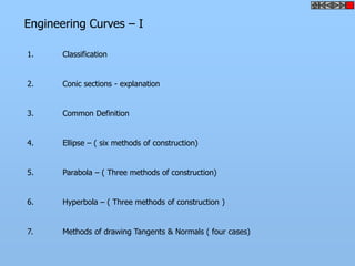EGD PPTs All the construction drawings.pdf