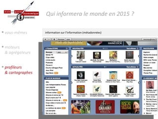 moteurs & agrégateurs information sur l’information (métadonnées) Qui informera le monde en 2015 ? vous-mêmes profileurs & cartographes 