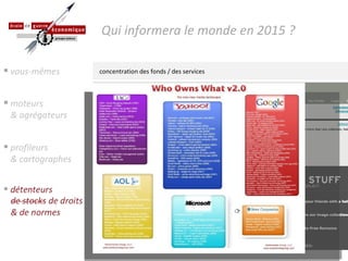 moteurs & agrégateurs concentration des fonds / des services Qui informera le monde en 2015 ? vous-mêmes profileurs & cartographes 