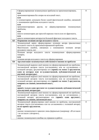 4
Сформулированная экзаменуемым проблема не прокомментирована,
или
прокомментирована без опоры на исходный текст,
или
в комментариях допущено более одной фактической ошибки, связанной
с пониманием проблемы исходного текста,
или
прокомментирована другая, не сформулированная экзаменуемым
проблема,
или
вместо комментария дан простой пересказ текста или его фрагмента,
или
вместо комментария цитируется большой фрагмент исходного текста
0
К3 Отражение позиции автора исходного текста
Экзаменуемый верно сформулировал позицию автора (рассказчика)
исходного текста по прокомментированной проблеме.
Фактических ошибок, связанных с пониманием позиции автора
исходного текста, нет
1
Позиция автора исходного текста экзаменуемым сформулирована
неверно,
или
позиция автора исходного текста не сформулирована
0
К4 Аргументация экзаменуемым собственного мнения по проблеме
Экзаменуемый выразил своё мнение по сформулированной им проблеме,
поставленной автором текста (согласившись или не согласившись с
позицией автора), аргументировал его (привёл не менее 2 аргументов,
один из которых взят из художественной, публицистической или
научной литературы)
3
Экзаменуемый выразил своё мнение по сформулированной им проблеме,
поставленной автором текста (согласившись или не согласившись с
позицией автора), аргументировал его (привёл не менее 2 аргументов,
опираясь на знания, жизненный опыт),
или
привёл только один аргумент из художественной, публицистической
или научной литературы
2
Экзаменуемый выразил своё мнение по сформулированной им проблеме,
поставленной автором текста (согласившись или не согласившись с
позицией автора), аргументировал его (привёл один аргумент),
опираясь на знания, жизненный опыт
1
Экзаменуемый сформулировал своё мнение по проблеме, поставленной
автором текста (согласившись или не согласившись с позицией автора),
но не привёл аргументов,
или
мнение экзаменуемого заявлено лишь формально (например: «Я согласен
/ не согласен с автором»),
или
мнение экзаменуемого вообще не отражено в работе
0
 