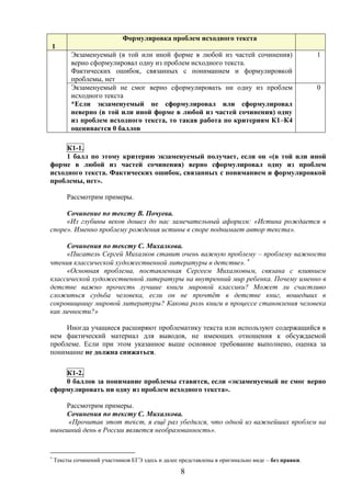 8
К
1
Формулировка проблем исходного текста
Экзаменуемый (в той или иной форме в любой из частей сочинения)
верно сформулировал одну из проблем исходного текста.
Фактических ошибок, связанных с пониманием и формулировкой
проблемы, нет
1
Экзаменуемый не смог верно сформулировать ни одну из проблем
исходного текста
*Если экзаменуемый не сформулировал или сформулировал
неверно (в той или иной форме в любой из частей сочинения) одну
из проблем исходного текста, то такая работа по критериям К1–К4
оценивается 0 баллов
0
К1-1.
1 балл по этому критерию экзаменуемый получает, если он «(в той или иной
форме в любой из частей сочинения) верно сформулировал одну из проблем
исходного текста. Фактических ошибок, связанных с пониманием и формулировкой
проблемы, нет».
Рассмотрим примеры.
Сочинение по тексту В. Почуева.
«Из глубины веков дошел до нас замечательный афоризм: «Истина рождается в
споре». Именно проблему рождения истины в споре поднимает автор текста».
Сочинения по тексту С. Михалкова.
«Писатель Сергей Михалков ставит очень важную проблему – проблему важности
чтения классической художественной литературы в детстве». 
«Основная проблема, поставленная Сергеем Михалковым, связана с влиянием
классической художественной литературы на внутренний мир ребенка. Почему именно в
детстве важно прочесть лучшие книги мировой классики? Может ли счастливо
сложиться судьба человека, если он не прочтёт в детстве книг, вошедших в
сокровищницу мировой литературы? Какова роль книги в процессе становления человека
как личности?»
Иногда учащиеся расширяют проблематику текста или используют содержащийся в
нем фактический материал для выводов, не имеющих отношения к обсуждаемой
проблеме. Если при этом указанное выше основное требование выполнено, оценка за
понимание не должна снижаться.
К1-2.
0 баллов за понимание проблемы ставится, если «экзаменуемый не смог верно
сформулировать ни одну из проблем исходного текста».
Рассмотрим примеры.
Сочинения по тексту С. Михалкова.
«Прочитав этот текст, я ещё раз убедился, что одной из важнейших проблем на
нынешний день в России является необразованность».

Тексты сочинений участников ЕГЭ здесь и далее представлены в оригинально виде – без правки.
 