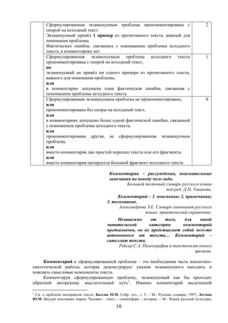 10
Сформулированная экзаменуемым проблема прокомментирована с
опорой на исходный текст.
Экзаменуемый привёл 1 пример из прочитанного текста, важный для
понимания проблемы.
Фактических ошибок, связанных с пониманием проблемы исходного
текста, в комментариях нет
2
Сформулированная экзаменуемым проблема исходного текста
прокомментирована с опорой на исходный текст,
но
экзаменуемый не привёл ни одного примера из прочитанного текста,
важного для понимания проблемы,
или
в комментарии допущена одна фактическая ошибка, связанная с
пониманием проблемы исходного текста
1
Сформулированная экзаменуемым проблема не прокомментирована,
или
прокомментирована без опоры на исходный текст,
или
в комментариях допущено более одной фактической ошибки, связанной
с пониманием проблемы исходного текста,
или
прокомментирована другая, не сформулированная экзаменуемым
проблема,
или
вместо комментария дан простой пересказ текста или его фрагмента,
или
вместо комментария цитируется большой фрагмент исходного текста
0
Комментарии – рассуждения, пояснительные
замечания по поводу чего-либо.
Большой толковый словарь русского языка
под ред. Д.Н. Ушакова.
Комментарий – 1. пояснения; 2. примечания;
3. толкование.
Александрова З.Е. Словарь синонимов русского
языка: практический справочник.
Независимо от того, для какой
читательской категории комментарий
предназначен, он не представляет собой чего-то
автономного от текста… Комментарий –
сателлит текста.
Рейсер С.А. Палеография и текстология нового
времени.
Комментарий к сформулированной проблеме – это необходимая часть аналитико-
синтетической работы, которая демонстрирует умения экзаменуемого находить и
пояснять смысловые компоненты текста.
Комментируя сформулированную проблему, экзаменуемый как бы проходит
обратный авторскому мыслительный путь1
. Именно комментарий выделенной
1
См. о проблеме восприятия текста: Бахтин М.М. Собр. соч., т. 5. – М.: Русские словари, 1997; Лотман
Ю.М. Внутри мыслящих миров. Человек – текст – семиосфера – история. – М.: Языки русской культуры,
 