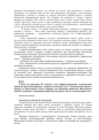 14
применяя высказывания великих, мы можем не только сами оказаться в неловком
положении, но и бросить тень на тех, кто придумывал эти фразы. А вот примеры,
приведенные в тексте, я считаю не слишком удачными. Обвиняя других в слишком
буквальной интерпретации (предл. 10), Смирнов сам цепляется к словам в другом
примере. Он говорит, что в бою не может быть легко. А разве может быть легко в
походе? По-моему, слово «легко» в этом суворовском изречении следует понимать как
«легче». Обученному солдату легче и в бою, и в походе, чем необученному – именно такой
смысл, как мне кажется, вкладывал в свои слова Суворов.
… В тезисе (предл. 1–3) автор обозначает проблему, которую он собирается
поднять в тексте. … Ясно видно отношение автора к поднимаемой проблеме. Для
выражения презрения … применяются необычные формы слов («образованщина»,
«похоронщики»).
…Тема, затронутая автором, по-моему, действительно важна сейчас, когда в
русском языке появляется много новых слов, меняются значения старых. И многие такие
изменения совсем не украшают наш язык. К такому мусору, загрязняющему нашу речь,
можно отнести неправильно используемые крылатые выражения, против чего борется в
своем тексте Г. Смирнов».
О верной интерпретации статьи можно судить по точным ссылкам на отдельные
предложения текста и доводам, которые приводятся при аргументации собственной
позиции автора сочинения. Экзаменуемый отмечает основные аспекты проблемы:
- неправильное употребление и истолкование крылатых выражений в современном
языке – 1 пример-иллюстрация;
- искажение тем самым образа автора высказывания – 2 пример-иллюстрация;
- роль неправильного использования крылатых выражений в современной речи – 3
пример-иллюстрация.
Возражения автору статьи не всегда безупречны по языковому оформлению, но
свидетельствуют о живом и глубоком восприятии текста. Комментарий написан с опорой
на исходный текст, приведено достаточное количество примеров-иллюстраций. Все
смысловые акценты расставлены точно в соответствии с содержанием исходного текста
(то есть фактических ошибок в понимании проблемы нет).
К2-2.
2 балла по критерию К2 ставится, если «сформулированная экзаменуемым
проблема прокомментирована с опорой на исходный текст. Экзаменуемый привёл 1
пример из прочитанного текста, важный для понимания проблемы. Фактических
ошибок, связанных с пониманием проблемы исходного текста, в комментариях нет».
Приведем пример.
Сочинение по тексту Н. Долининой.
«В предложенном для анализа тексте Наталья Григорьевна Долинина, рассуждая о
поведении любящих друг друга людей, упоминает о проблеме власти. Ее позиция
выражена цитатой из произведения Антуана де Сент-Экзюпери «Маленький принц».
«Власть должна быть разумной», - говорит один из персонажей вышеупомянутого
произведения. То есть власть должна быть ограниченной и иметь свой пределы. Так ли
это?»
Проблема понимается и комментируется экзаменуемым. Однако приведен лишь
один пример, иллюстрирующий проблему (цитата Антуана де Сент-Экзюпери).
Фактические ошибки отсутствуют. Следовательно, работа по критерию К2 заслуживает 2
баллов.
 