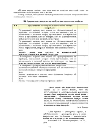 19
«Позиция автора такова, что, если вовремя прочесть какую-либо книгу, то
воспоминания о ней останутся на всю жизнь».
«Автор считает, что детство длится сравнительно недолго и оно уже никогда не
возвращается к людям».
К4. Аргументация экзаменуемым собственного мнения по проблеме
К 4 Аргументация экзаменуемым собственного мнения
по проблеме
Экзаменуемый выразил свое мнение по сформулированной им
проблеме, поставленной автором текста (согласившись или не
согласившись с позицией автора), аргументировал его (привёл не
менее 2 аргументов, один из которых взят из художественной,
публицистической или научной литературы)
3
Экзаменуемый выразил свое мнение по сформулированной им
проблеме, поставленной автором текста (согласившись или не
согласившись с позицией автора), аргументировал его (привёл не
менее 2 аргументов, опираясь на знания или жизненный опыт),
или
привёл только один аргумент из художественной,
публицистической или научной литературы
2
Экзаменуемый выразил свое мнение по сформулированной им
проблеме, поставленной автором текста (согласившись или не
согласившись с позицией автора), аргументировал его (привёл
один аргумент), опираясь на знания, жизненный опыт
1
Экзаменуемый сформулировал своё мнение по проблеме,
поставленной автором текста (согласившись или не согласившись с
позицией автора), но не привёл аргументы,
или
мнение экзаменуемого заявлено лишь формально (например: «Я
согласен / не согласен с автором»),
или
мнение экзаменуемого вообще не отражено в работе
0
«Язык, слово – это почти все в человеческой
жизни. Но не нужно думать, что эта
всеобъемлющая и многограннейшая реальность
может быть предметом только одной науки –
лингвистики… Лингвистика изучает только
отношения между элементами внутри систем
языка, но не отношения между высказываниями и
не отношения высказываний к действительности
и говорящему лицу (автору)».
М.М. Бахтин
«Сила чувства – красноречие сердца», а
«убедительность – красноречие ума», и «если
красноречие ума соединится с красноречием
сердца, то нет почти сил им противостоять».
Кошанский Н.Ф. Частная риторика. – СПб.,
1836.
 