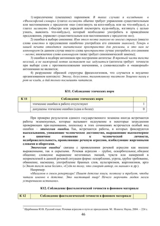 46
1) неразличение (смешение) паронимов: В таких случаях я взглядываю в
«Философский словарь» (глагол взглянуть обычно требует управления существительным
или местоимением с предлогом «на» («взглянуть на кого-нибудь или на что-нибудь»), а
глагол заглянуть («быстро или украдкой посмотреть куда-нибудь, взглянуть с целью
узнать, выяснить что-нибудь»), который необходимо употребить в приведённом
предложении, управляет существительным или местоимением с предлогом «в»);
2) ошибки в выборе синонима: Имя этого поэта знакомо во многих странах (вместо
слова известно в предложении ошибочно употреблен его синоним знакомо); Теперь в
нашей печати отводится значительное пространство для рекламы, и это нам не
импонирует (в данном случае вместо слова пространство лучше употребить его синоним
– место; иноязычное слово импонирует также требует синонимической замены);
3) ошибки в подборе антонимов при построении антитезы: В третьей части текста
веселый, а не мажорный мотив заставляет нас задуматься (антитеза требует точности
при выборе слов с противоположными значениями, а слова«веселый» и «мажорный»
антонимами не являются;
4) разрушение образной структуры фразеологизмов, что случается в неудачно
организованном контексте: Этому, безусловно, талантливому писателю Зощенко палец в
рот не клади, а дай только посмешить читателя.
К11. Соблюдение этических норм
К 11 Соблюдение этических норм
этические ошибки в работе отсутствуют 1
допущены этические ошибки (одна и более) 0
При проверке результатов единого государственного экзамена иногда встречаются
работы экзаменуемых, которые вызывают недоумение и некоторые затруднения
проверяющих при оценивании, поскольку в этих сочинениях встречается особый вид
ошибки – этическая ошибка. Так, встречаются работы, в которых фиксируются
высказывания, унижающие человеческое достоинство, выражающие высокомерное
и циничное отношение к человеческой личности,
недоброжелательность, проявляющие речевую агрессию, изобилующие жаргонными
словами и оборотами.
Этическая ошибка1
связана с проявлениями речевой агрессии как внешне
выраженными, так и скрытыми. Речевая агрессия – грубое, оскорбительное, обидное
общение; словесное выражение негативных эмоций, чувств или намерений в
неприемлемой в данной речевой ситуации форме: оскорбление, угроза, грубое требование,
обвинение, насмешка, употребление бранных слов, вульгаризмов, жаргонизмов, арго
(«Этот текст меня бесит», «Судя по тому, что говорит автор, он маньяк» и др.).
Например:
«Михалков в своем репертуаре! Пишет детские книги, поэтому и требует, чтобы
читали именно в детстве. Это настоящий пиар! Нечего морочить людям мозги
устаревшими истинами».
К12. Соблюдение фактологической точности в фоновом материале
К 12 Соблюдение фактологической точности в фоновом материале
1
Щербинина Ю.В. Русский язык: Речевая агрессия и пути ее преодоления. М.: Флинта: Наука, 2004. – 224 с.
 