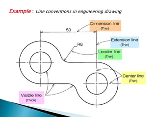 Example : Line conventions in engineering drawing
 