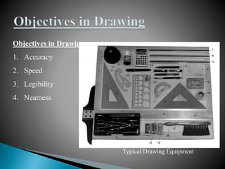 Typical Drawing Equipment
Objectives in Drawing
1. Accuracy
2. Speed
3. Legibility
4. Neatness
 
