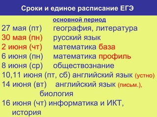 Сроки и единое расписание ЕГЭ
основной период
27 мая (пт) география, литература
30 мая (пн) русский язык
2 июня (чт) математика база
6 июня (пн) математика профиль
8 июня (ср) обществознание
10,11 июня (пт, сб) английский язык (устно)
14 июня (вт) английский язык (письм.),
биология
16 июня (чт) информатика и ИКТ,
история
 