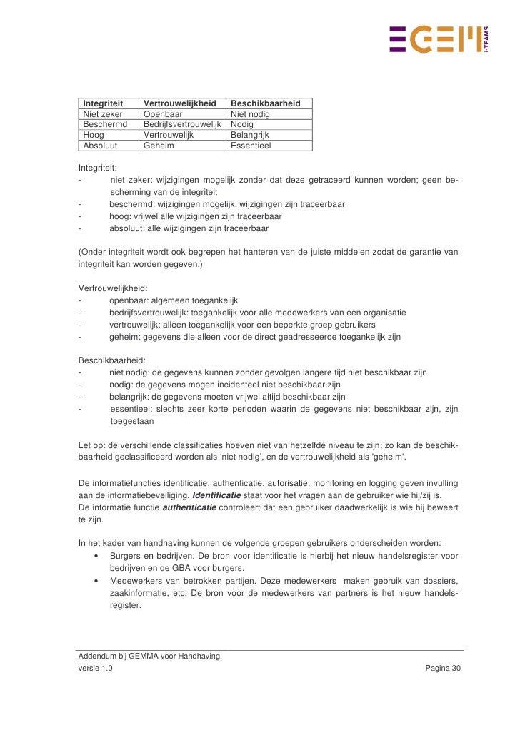 Egem addendum bij gemma voor handhaving versie 1.0 def