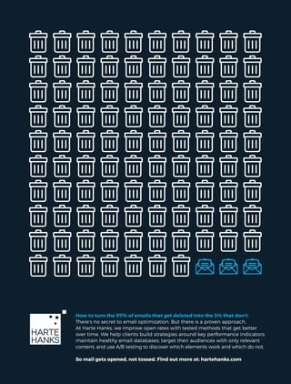 How to turn the 97% of emails that get deleted into the 3% that don’t.
There’s no secret to email optimization. But there is a proven approach.
At Harte Hanks, we improve open rates with tested methods that get better
over time. We help clients build strategies around key performance indicators;
maintain healthy email databases; target their audiences with only relevant
content; and use A/B testing to discover which elements work and which do not.
So mail gets opened, not tossed. Find out more at: hartehanks.com
 