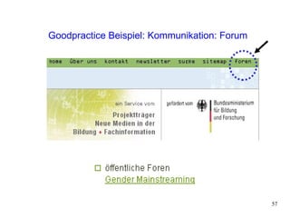 Goodpractice Beispiel: Kommunikation: Forum 