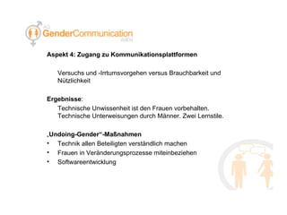 Aspekt 4: Zugang zu Kommunikationsplattformen Versuchs und -Irrtumsvorgehen versus Brauchbarkeit und Nützlichkeit Ergebnisse : Technische Unwissenheit ist den Frauen vorbehalten. Technische Unterweisungen durch Männer. Zwei Lernstile. „ Undoing-Gender“-Maßnahmen Technik allen Beteiligten verständlich machen Frauen in Veränderungsprozesse miteinbeziehen Softwareentwicklung 