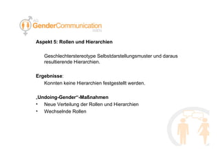 Aspekt 5: Rollen und Hierarchien Geschlechterstereotype Selbstdarstellungsmuster und daraus resultierende Hierarchien. Ergebnisse : Konnten keine Hierarchien festgestellt werden. „ Undoing-Gender“-Maßnahmen Neue Verteilung der Rollen und Hierarchien Wechselnde Rollen 