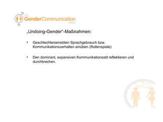 „ Undoing-Gender“-Maßnahmen: Geschlechtersensiblen Sprachgebrauch bzw. Kommunikationsverhalten einüben (Rollenspiele) Den dominant, expansiven Kommunikationsstil reflektieren und durchbrechen. 