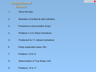 1. About the topic:
2. Illustration of surface & side inclination.
3. Procedure to solve problem & tips:
4. Problems:1 to 5: Direct inclinations:
5. Problems:6 to 11: Indirect inclinations:
6. Freely suspended cases: Info:
7. Problems: 12 & 13
8. Determination of True Shape: Info:
9. Problems: 14 to 17
 