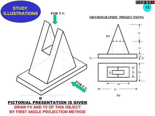 Z
STUDY
ILLUSTRATIONS
x y
FV
35
35
10
TV
302010
40
70
O
FOR T.V.
FOR
F.V.
PICTORIAL PRESENTATION IS GIVEN
DRAW FV AND TV OF THIS OBJECT
BY FIRST ANGLE PROJECTION METHOD
13
ORTHOGRAPHIC PROJECTIONS
 