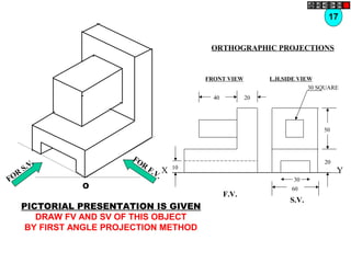 40 20
30 SQUARE
20
50
60
30
10
F.V.
S.V.
O
FOR
S.V.
FOR
F.V.
PICTORIAL PRESENTATION IS GIVEN
DRAW FV AND SV OF THIS OBJECT
BY FIRST ANGLE PROJECTION METHOD
17
ORTHOGRAPHIC PROJECTIONS
FRONT VIEW L.H.SIDE VIEW
X Y
 